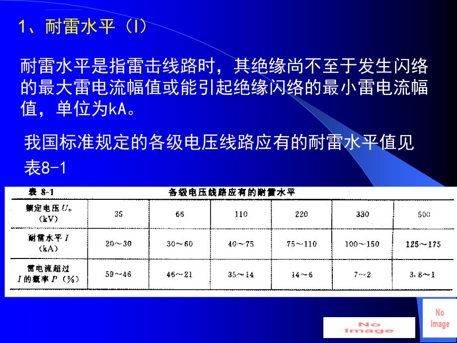 变电所防雷保护课件_第4页