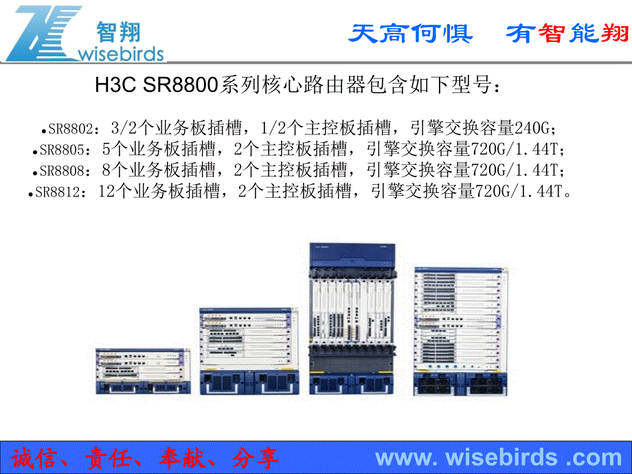 华三路由器交换机培训课件_第3页