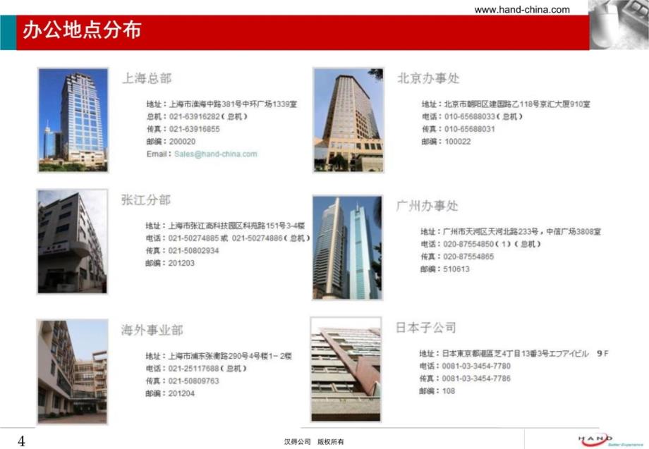 上海汉得信息技术股份有限公司培训资料_第4页