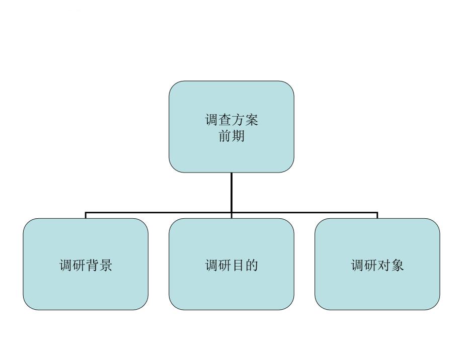 北京地铁广告媒体策划课件_第2页