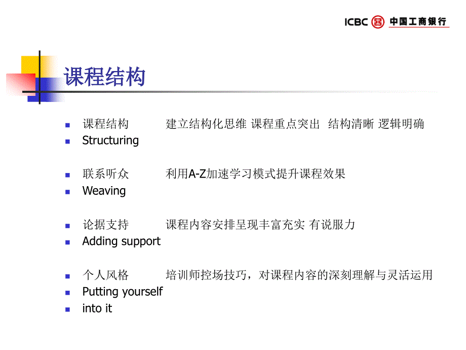 企业文化内训师训练课程培训讲学_第3页