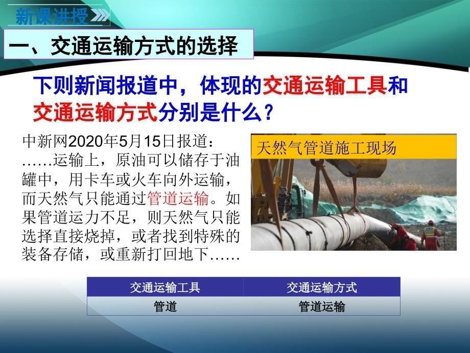 2020年八年级地理精品教学课件第四章中国的经济发展 第一节交通运输 第1课时交通运输方式的选择_第5页