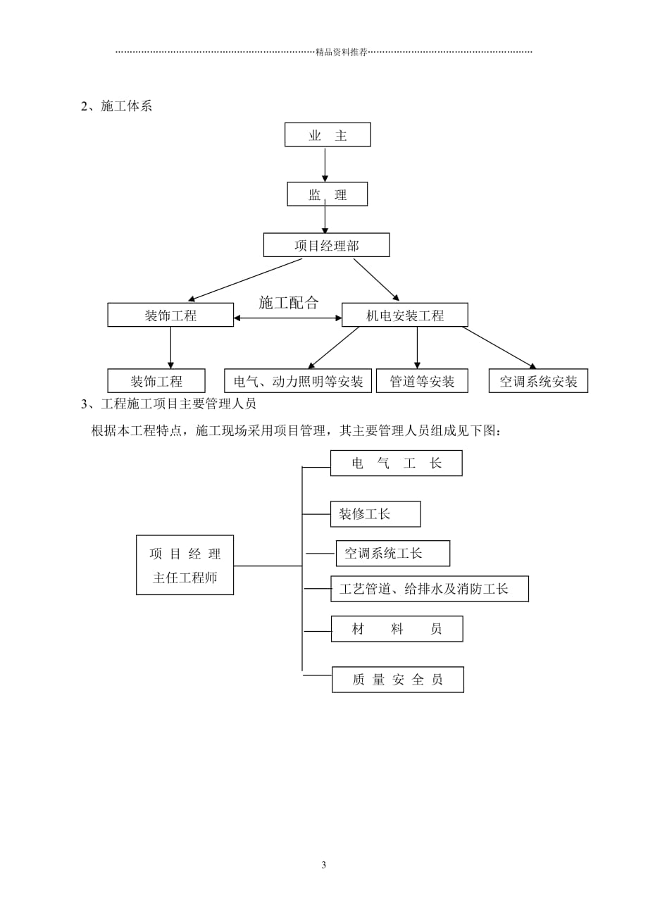 净化施工方案样板精编版_第3页