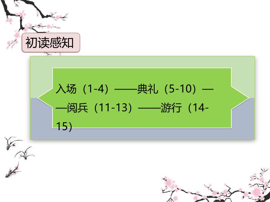 部编六年级语文上册开国大典导学_第4页