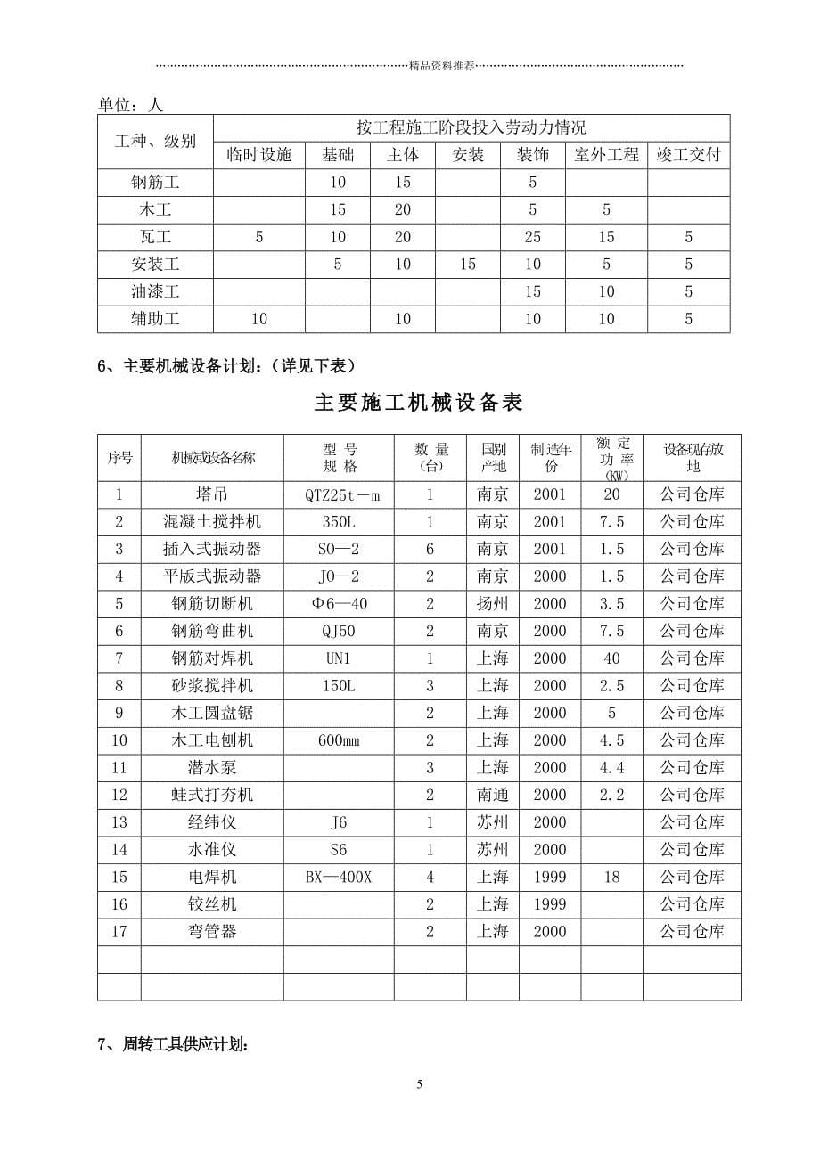 南京公正面粉 施工组织设计精编版_第5页