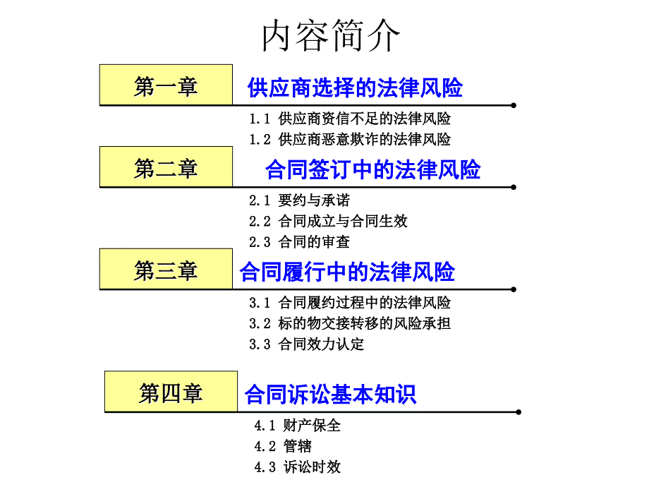 合同审查及履行风险防范概要课件_第2页