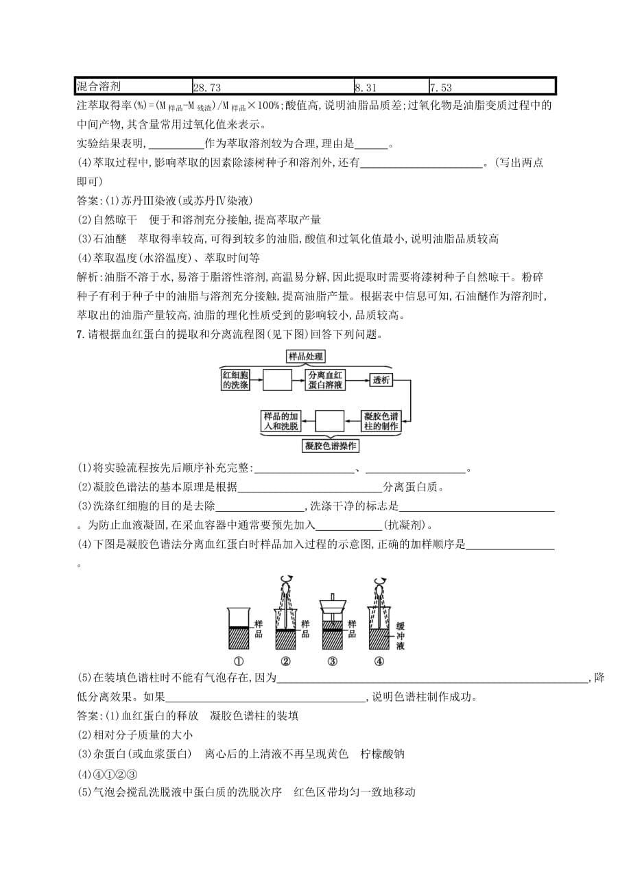 广西专用2021版高考生物一轮复习考点规范练38传统发酵技术的应用生物技术在食品加工及其他方面的应用含解析新人教版_第5页