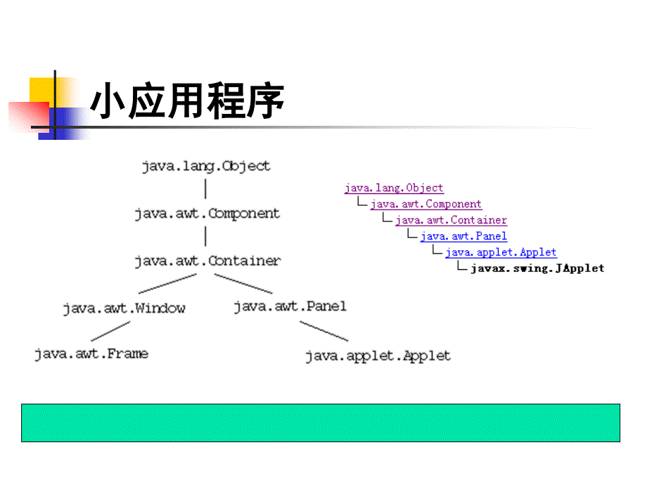 《Java语言》课件applet_第1页