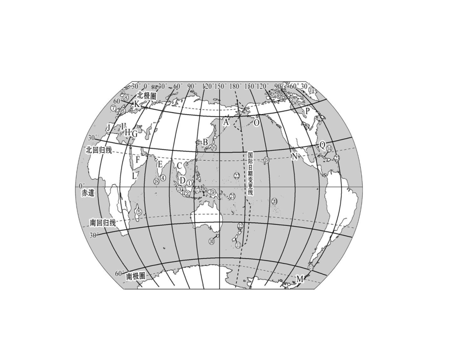 高三一轮复习地理人教课件121世界地理概况_第4页
