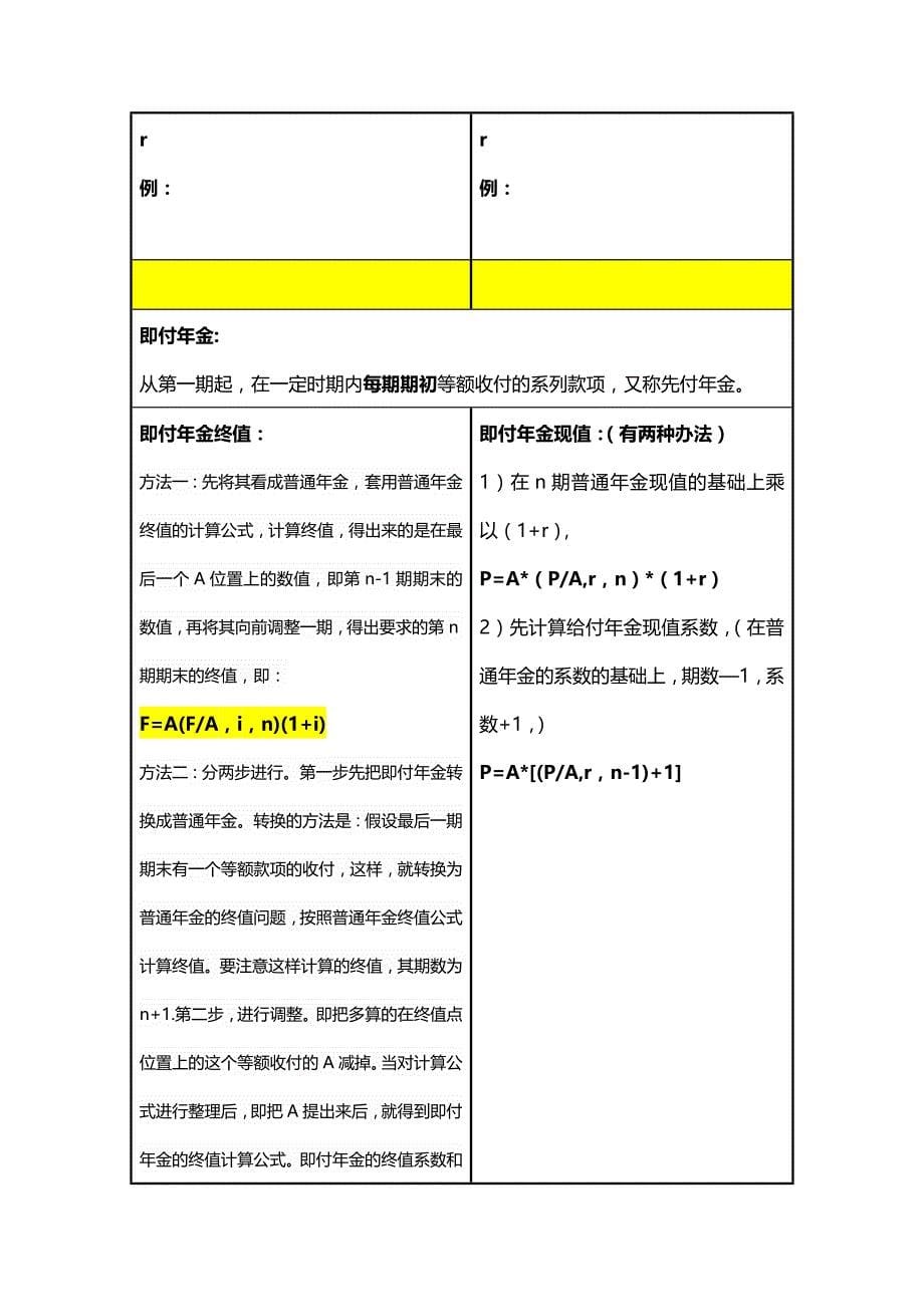 【精编推荐】财务管理更新_第5页