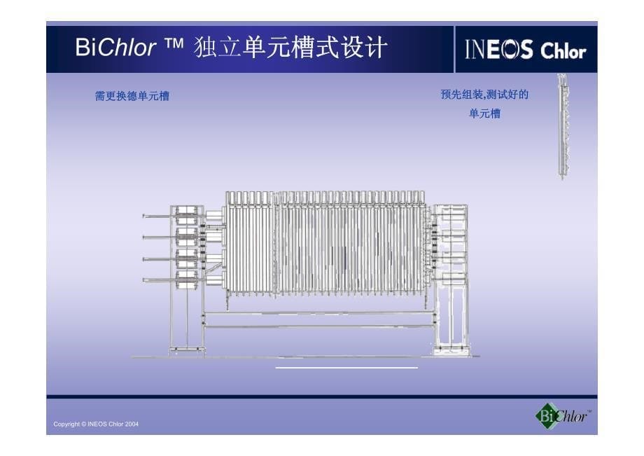 INEOS BiChlor 电解槽介绍_第5页