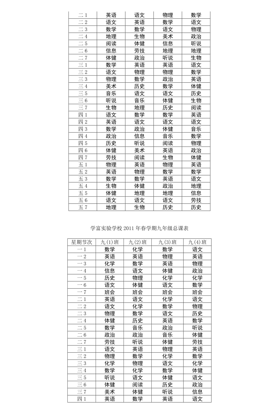 学富实验学校2011年春学期七年级总课表_2_第2页