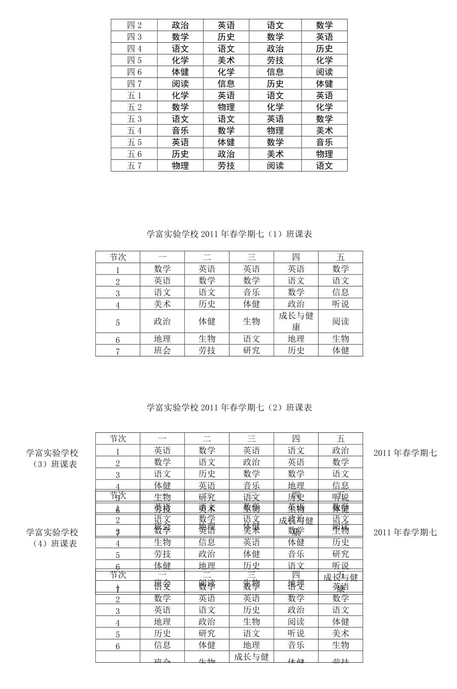 学富实验学校2011年春学期七年级总课表_2_第3页