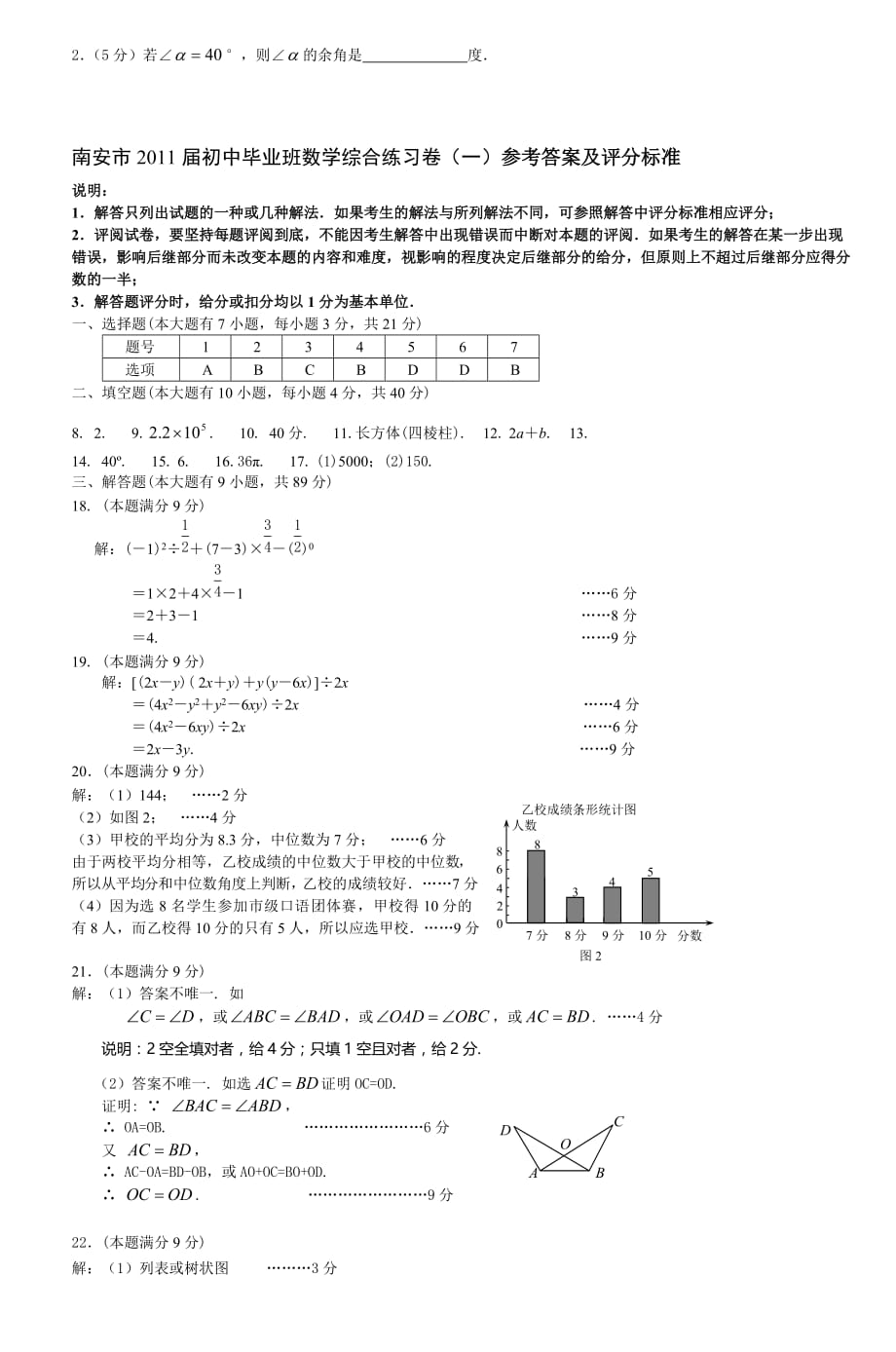 南安市2011届初中毕业班数学综合练习卷(一)_第4页