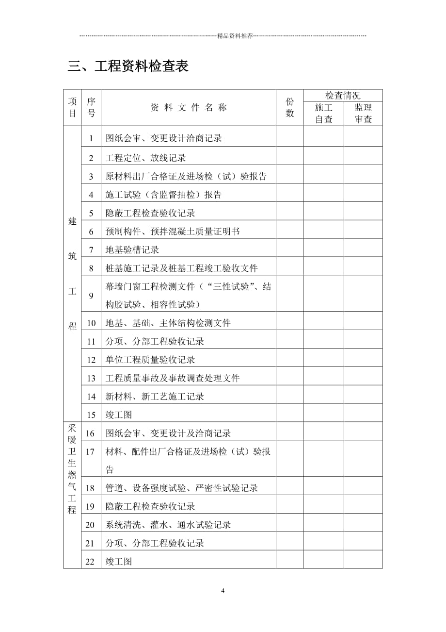 工程竣工验收报告精编版_第4页