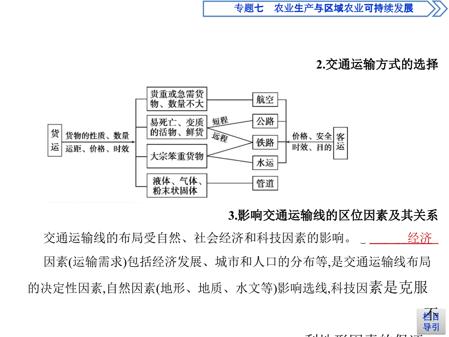 高考地理课标一轮复习课件专题十一人类活动的地域联系_第3页