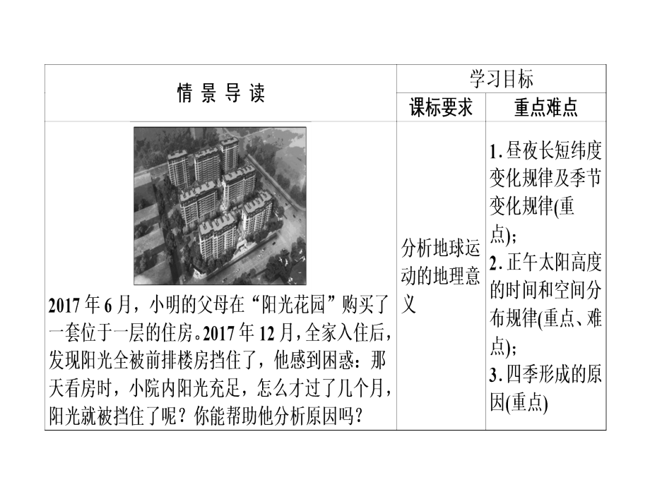 地理新课标导学人教必修一全国通用课件第一章行星地球第3节第3课时_第3页