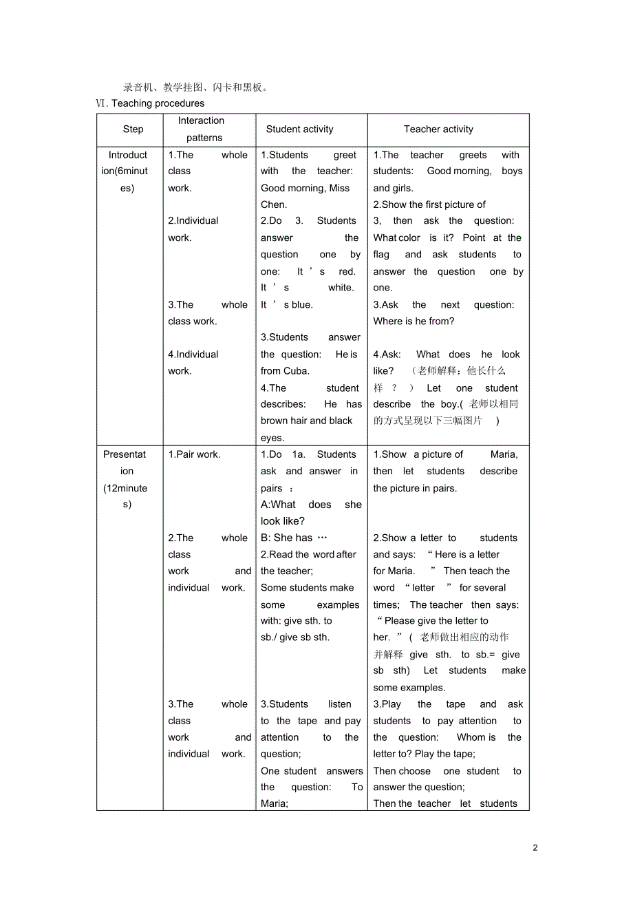 七年级英语上册Unit2LookingDifferentTopic2WhatdoesshelooklikeSectionB教案(新版)仁爱版_第2页