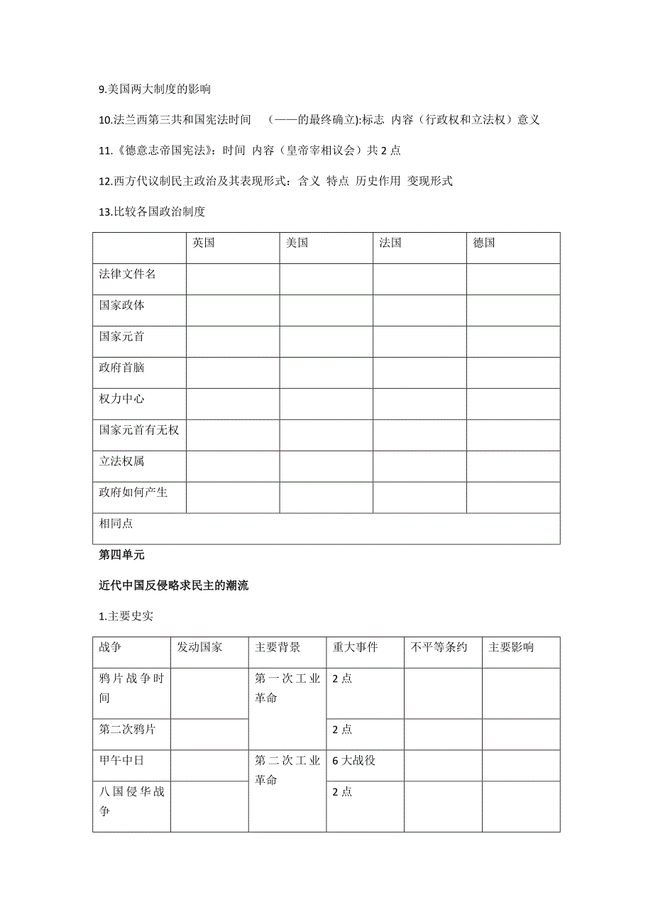 历史复习提纲概要_第3页