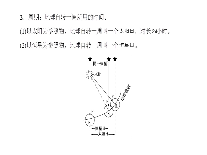 地理湘教必修一课件第1章第3节第1课时地球运动的基本规律_第5页