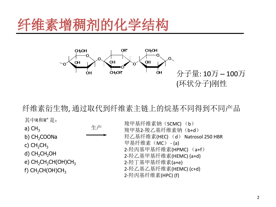 纤维素类增稠剂（课堂PPT）_第2页