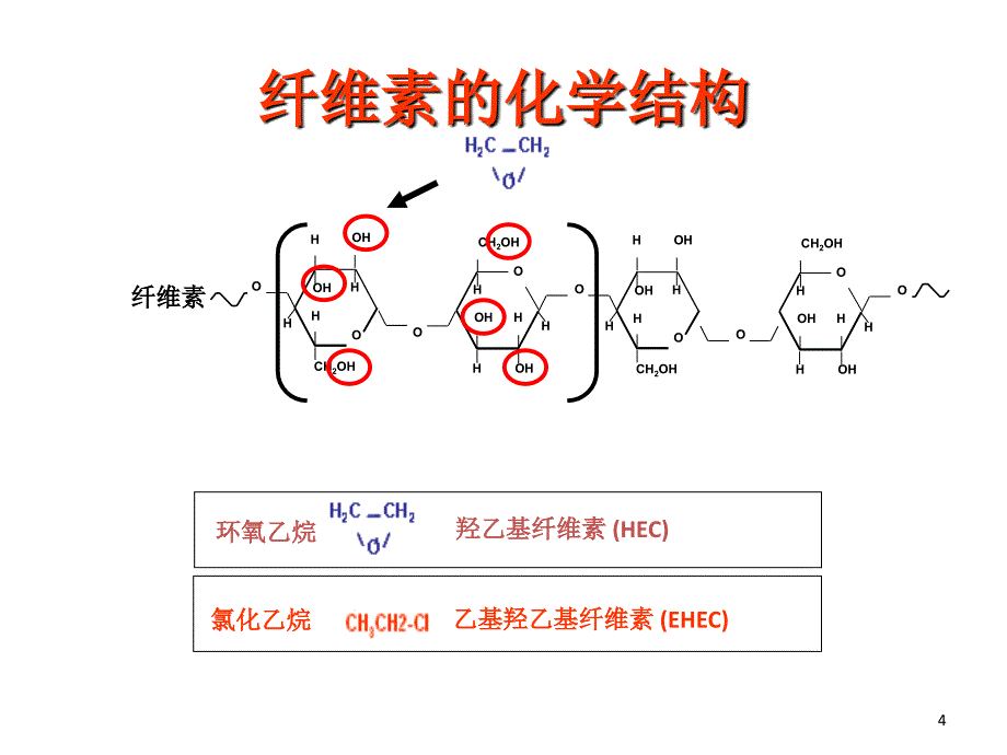 纤维素类增稠剂（课堂PPT）_第4页