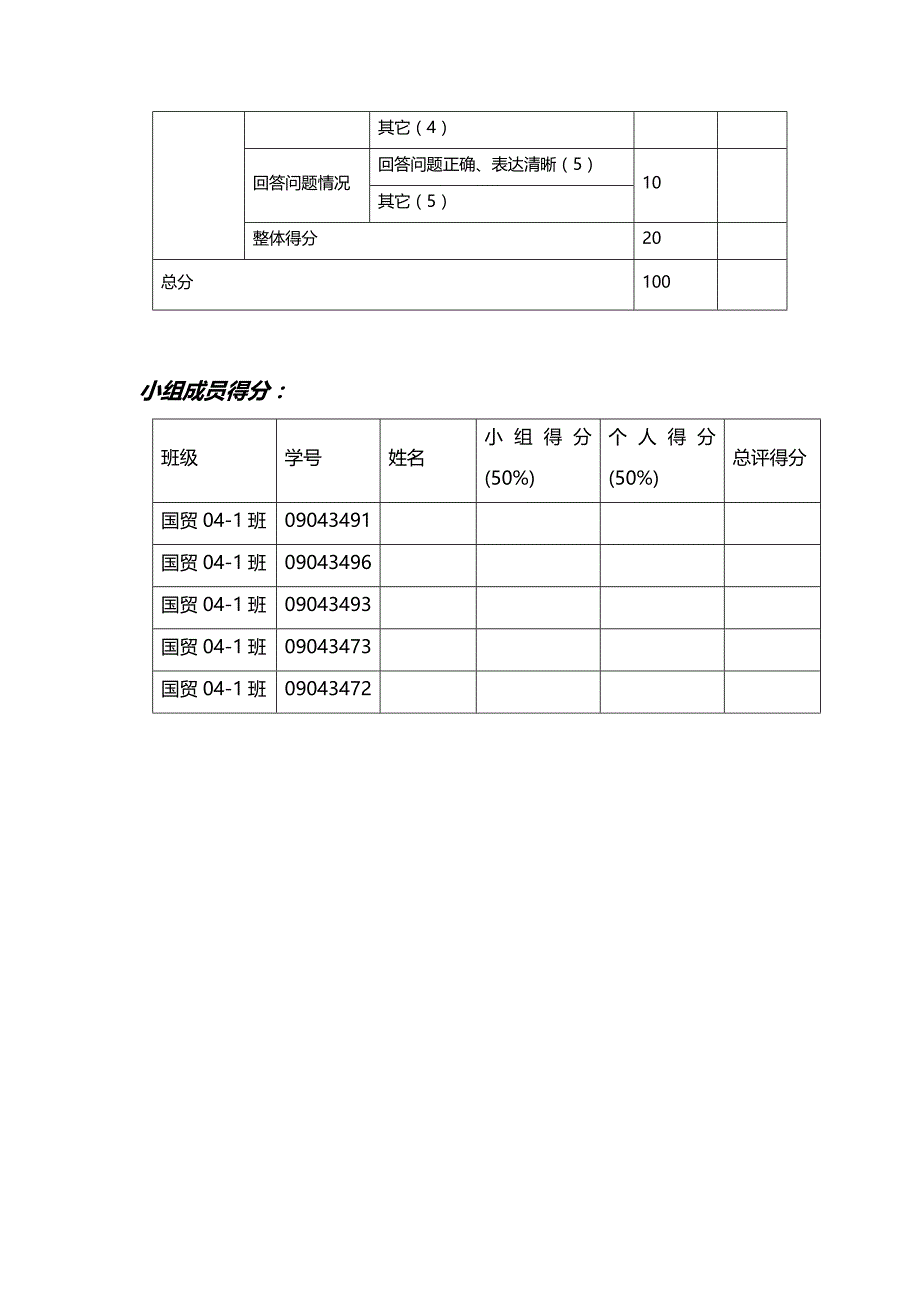 【精编推荐】组某银行国家助学贷款管理信息系统_第4页