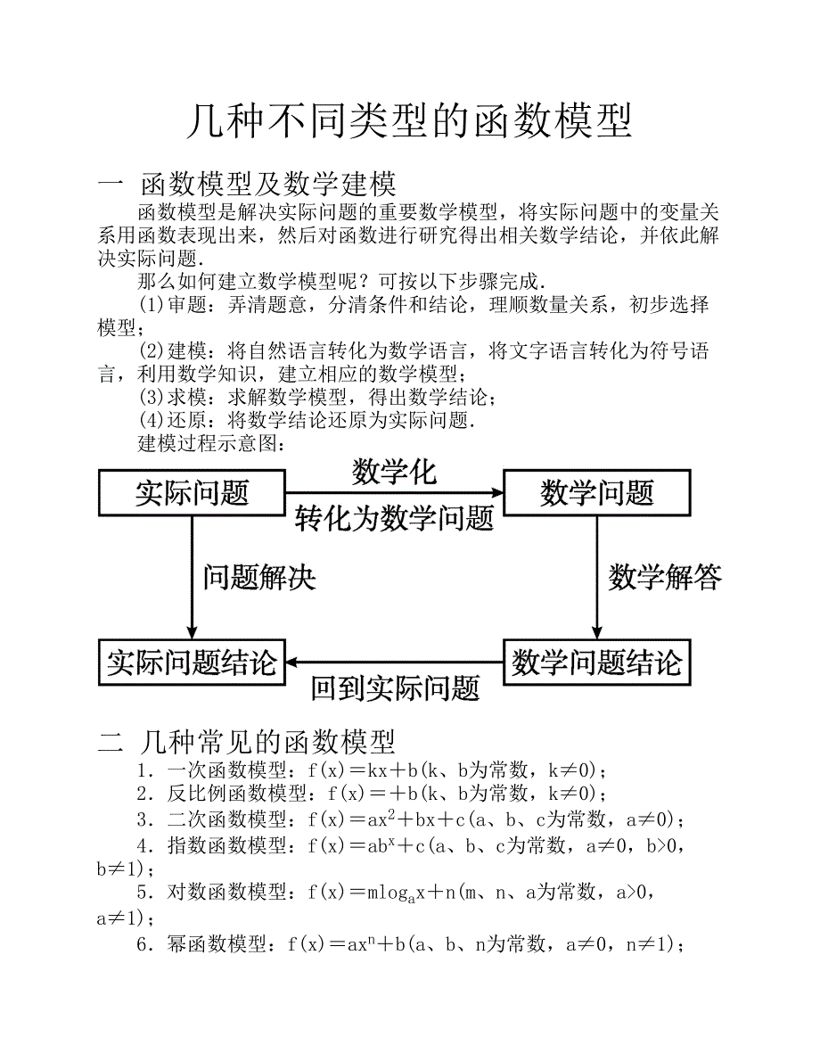 几种不同类型的函数模型知 识点_第1页