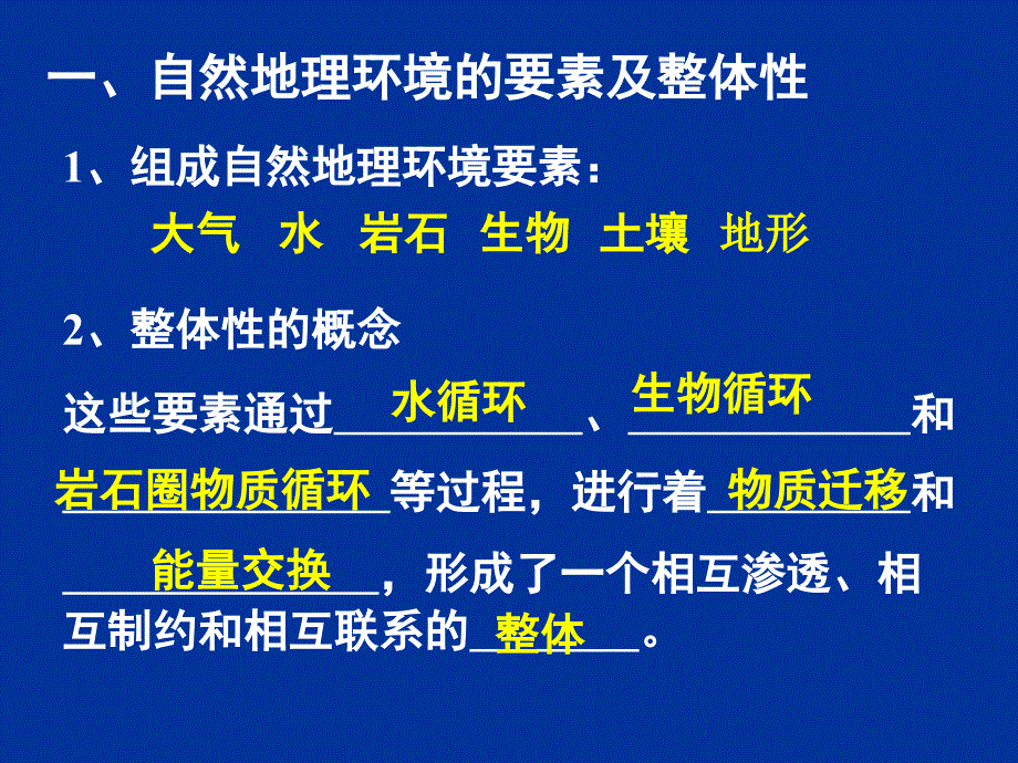 江苏省南菁高级中学人教高中地理必修一课件51自然地理环境整体性共47_第2页