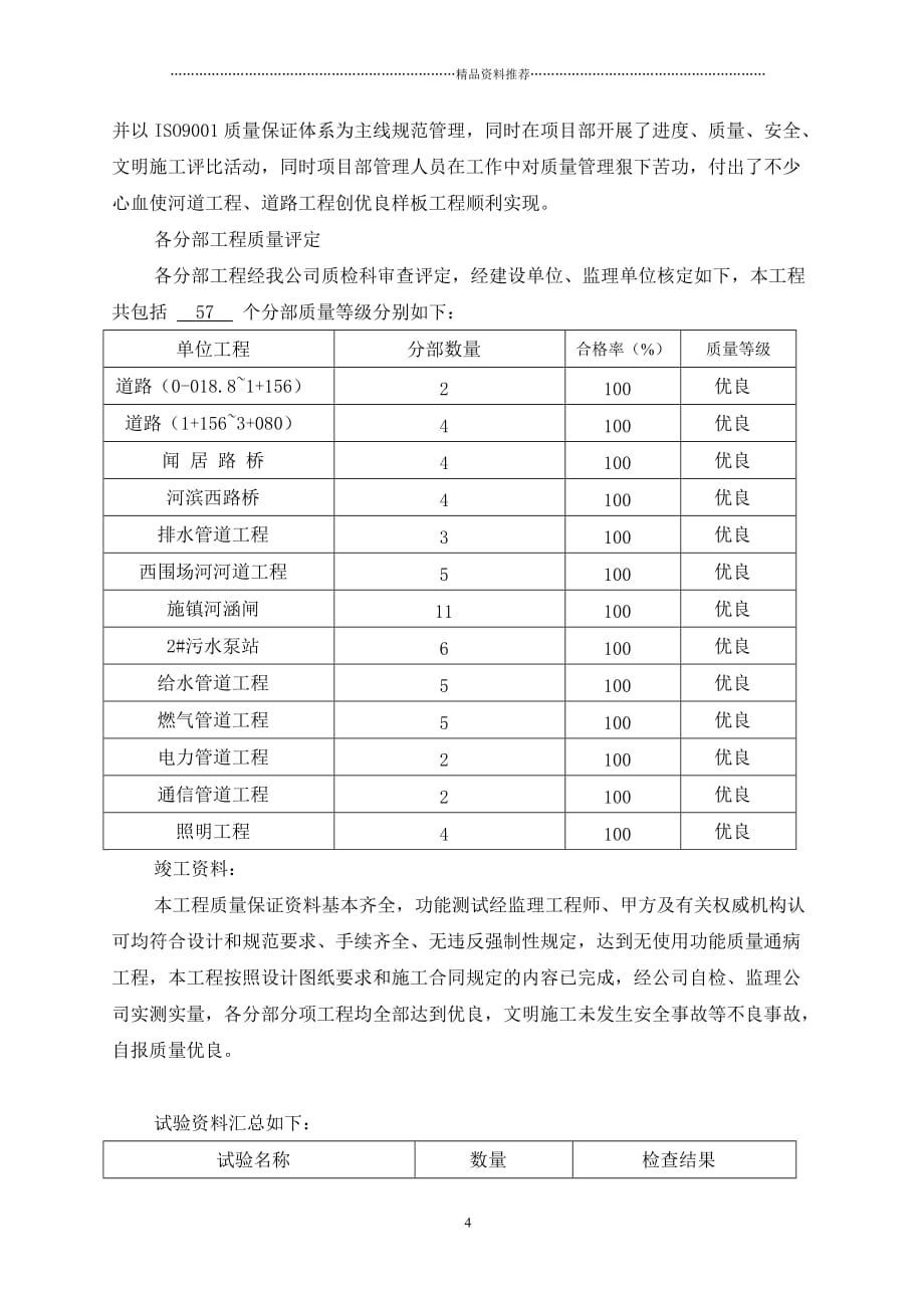 工程竣工总结精编版_第4页