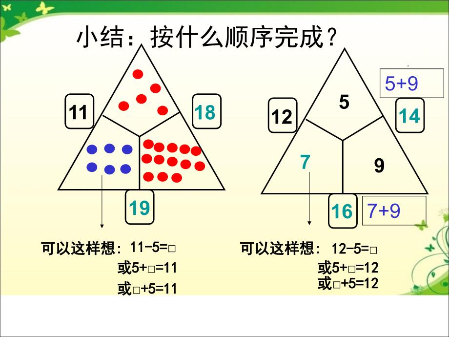 一年级上册数学课件-3.820以内的数及其加减法（数墙）▏沪教版 (共14张PPT) (1)_第4页