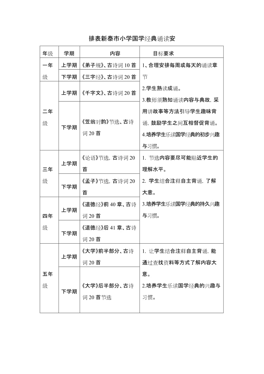 新泰市国学经典诵读安排表_第1页