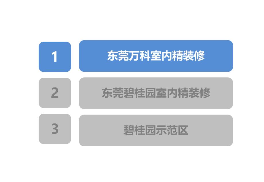 201611_万科、碧桂园精装修专题研究v3-房地产-_第3页