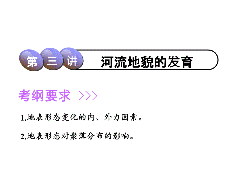 高三地理一轮复习课件第四章第三讲河流地貌的发育_第1页