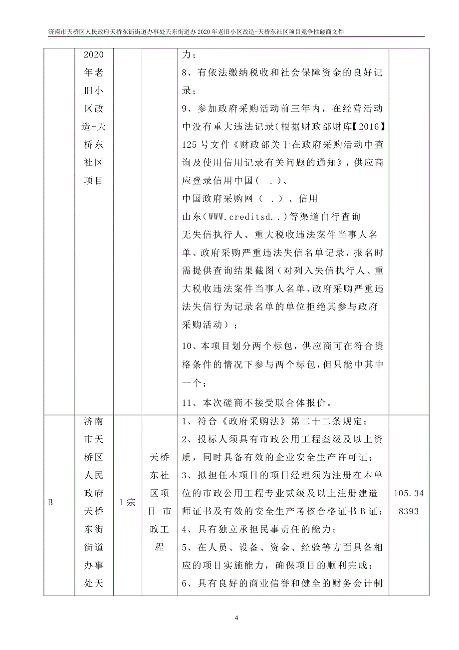 天东街道办2020年老旧小区改造-天桥东社区项目招标文件_第4页