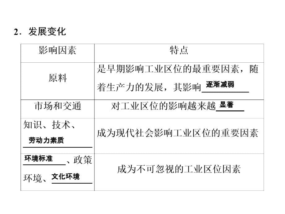 鲁教高考地理一轮课件72工业生产与地理环境_第5页