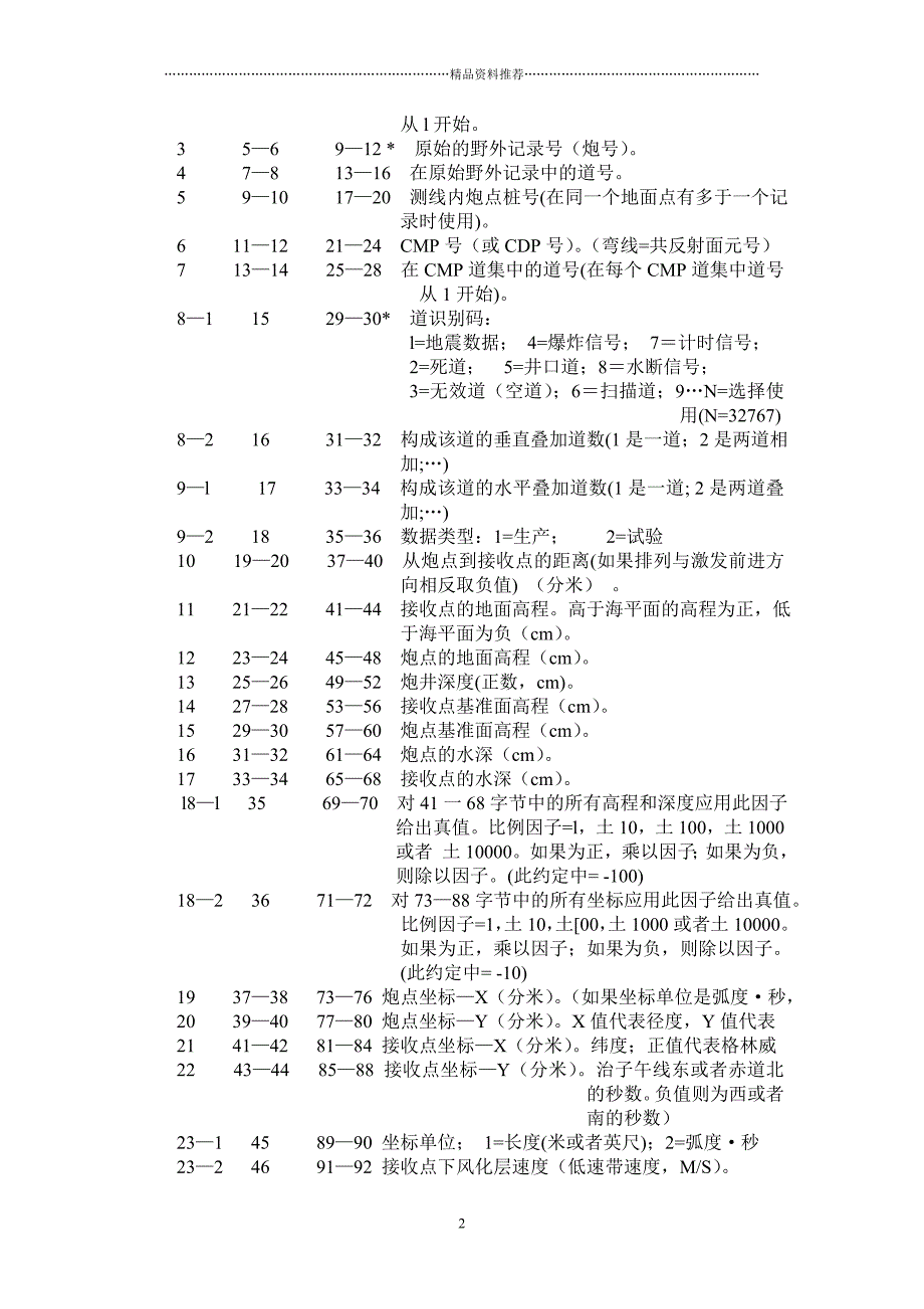 工程地震处理软件系统文件格式精编版_第2页