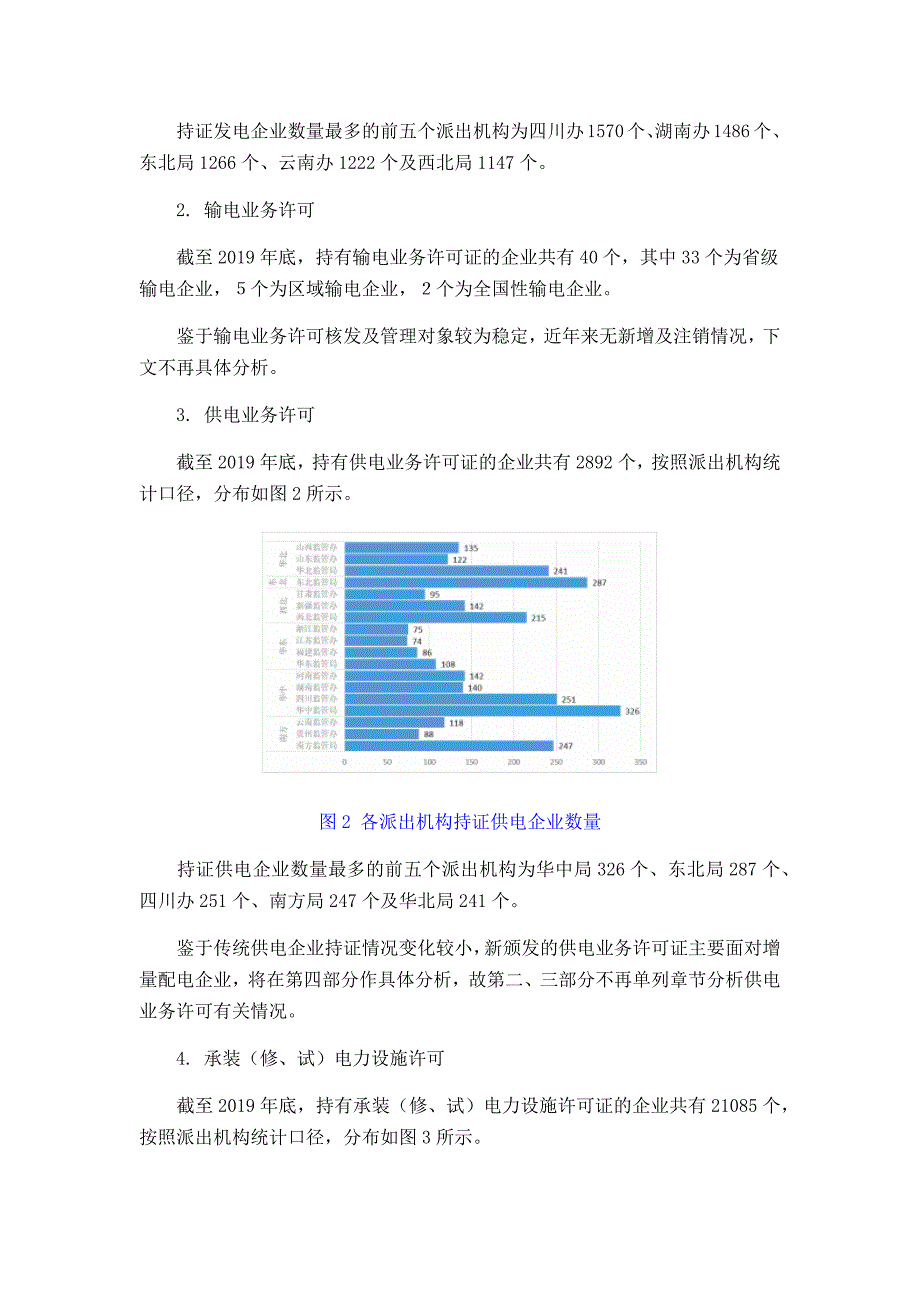 电力业务资质管理年度报告（2020）_第3页