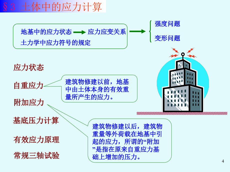 土力学1第三章 土体中的应力计算课件_第4页