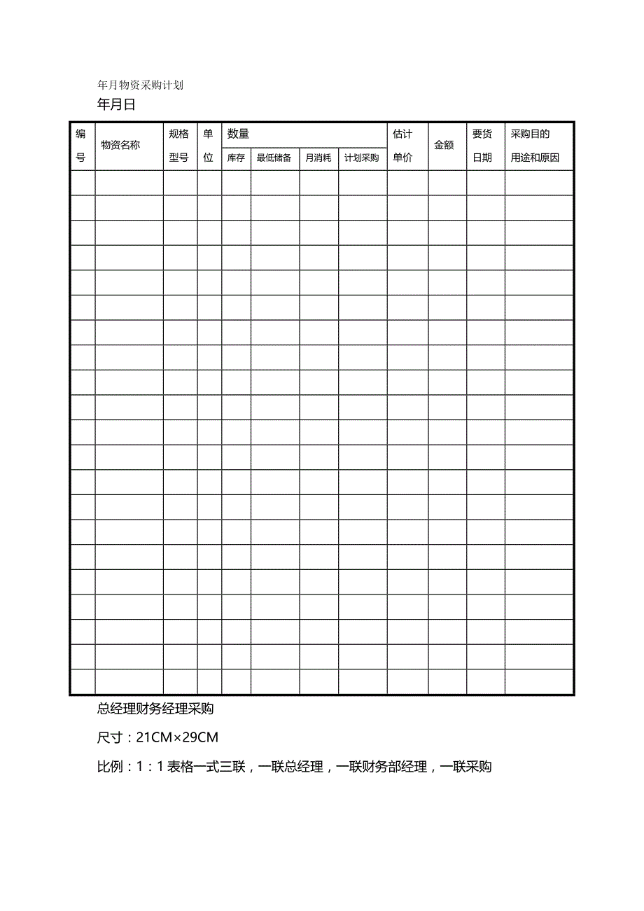 【精编推荐】财务部表单_第2页