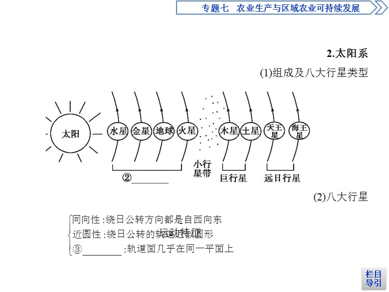 高考地理课标一轮复习课件第一讲地球的宇宙环境与圈层结构_第4页