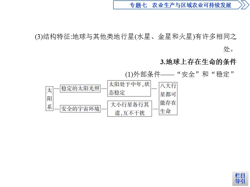 高考地理课标一轮复习课件第一讲地球的宇宙环境与圈层结构_第5页