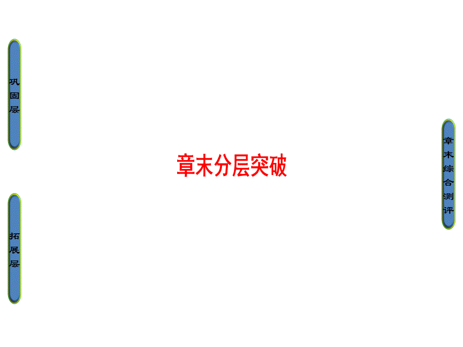 地理高二同步讲义人教选修六课件第二章环境污染与防治章末分层突破_第1页