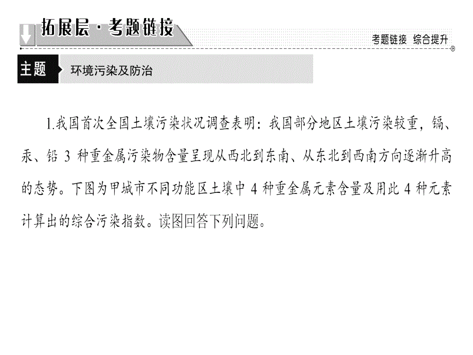 地理高二同步讲义人教选修六课件第二章环境污染与防治章末分层突破_第4页