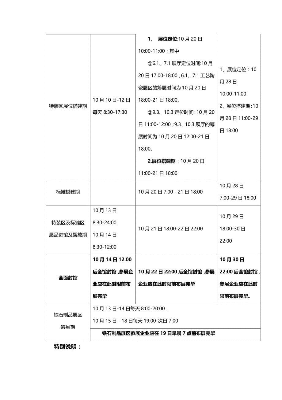 【精品】第届广交会参展手册(出口展部分)_第5页