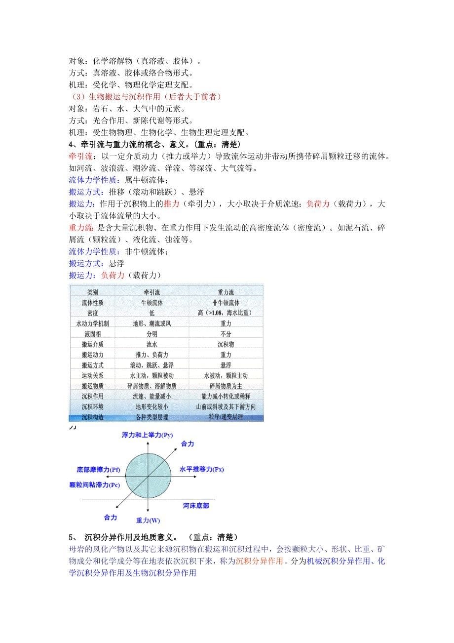 中国矿业大学2013-2014年第2 学期《沉积学基础》试题A卷_第5页
