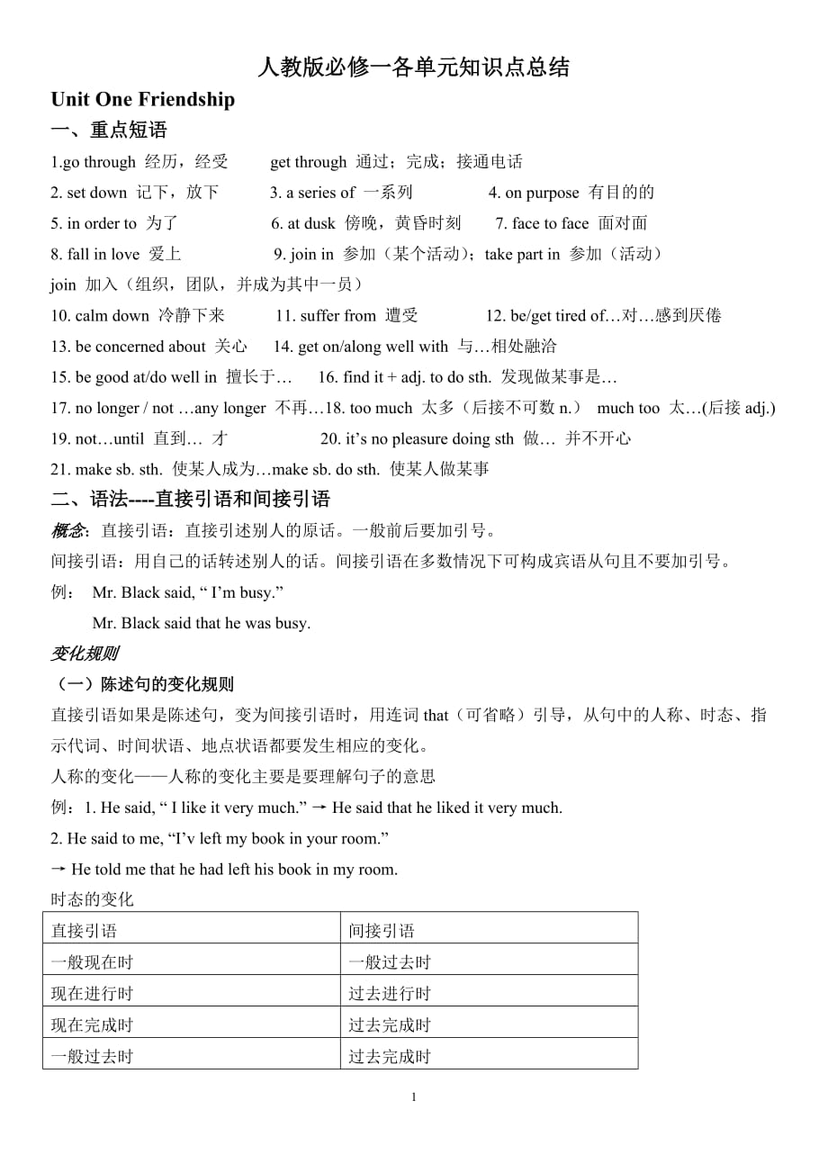 新课标-人教版高中英语必修一语法知识点总结_第1页