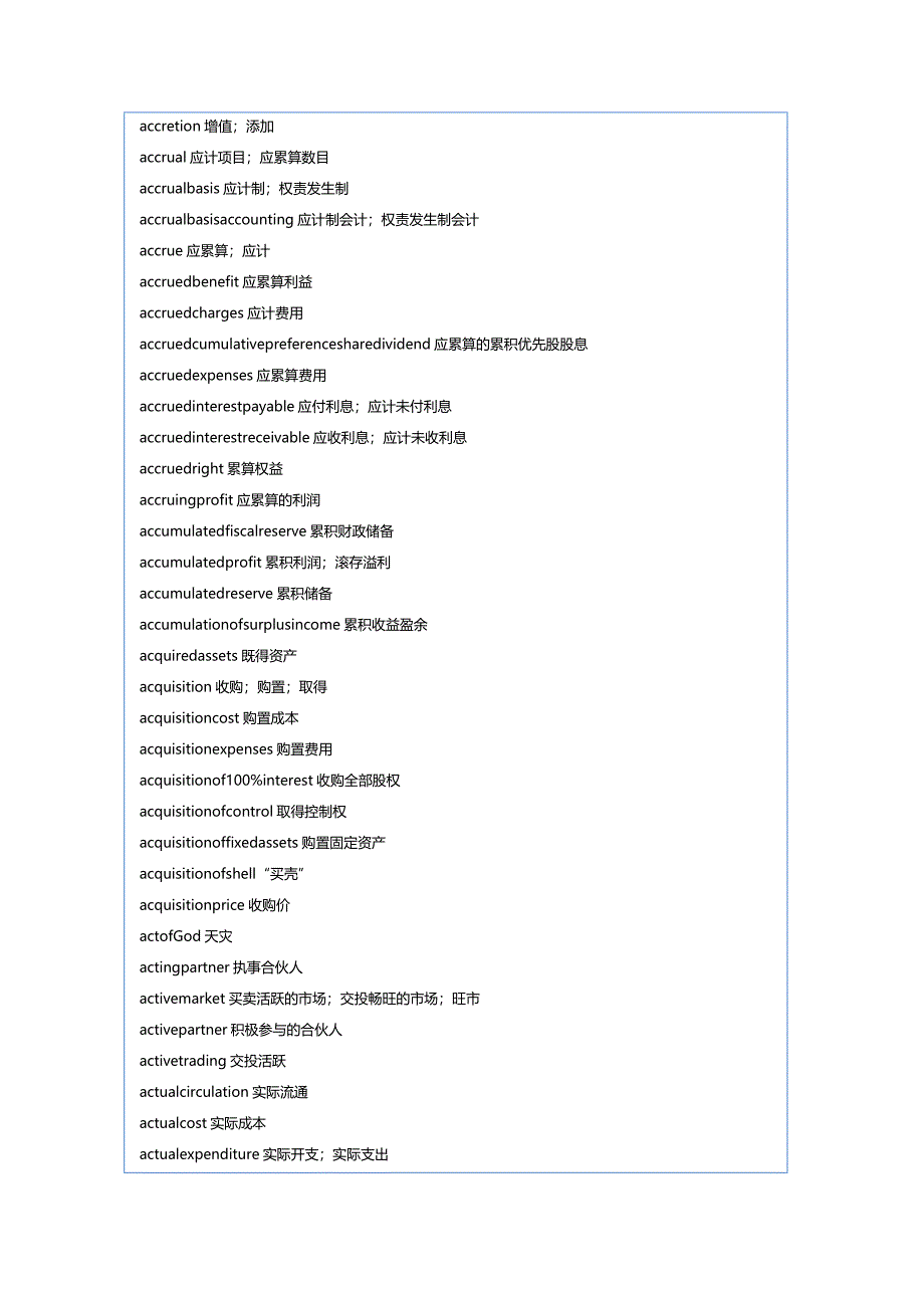 【精编推荐】财务英语词汇大全_第4页