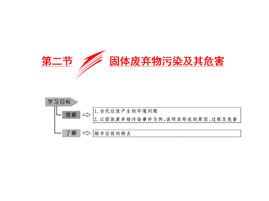 人教高三一轮复习地理课件选修6第2章第2节固体废弃物污染及其危害共29_第1页