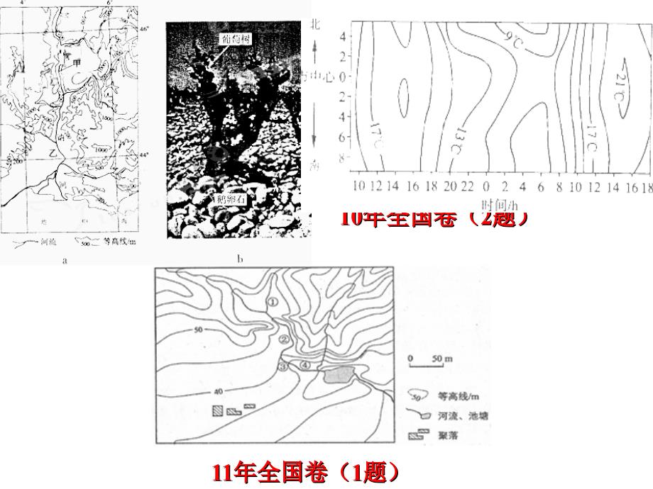 福建省高三二轮复习地理课件等高线的判读与应用共44_第2页